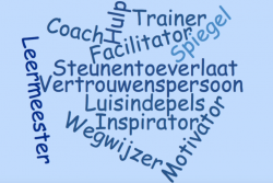 Publicaties